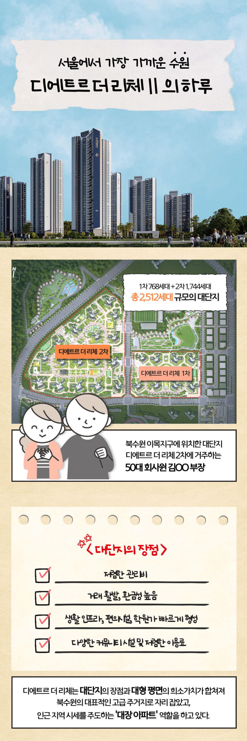수원이목지구 디에트르 특징1
