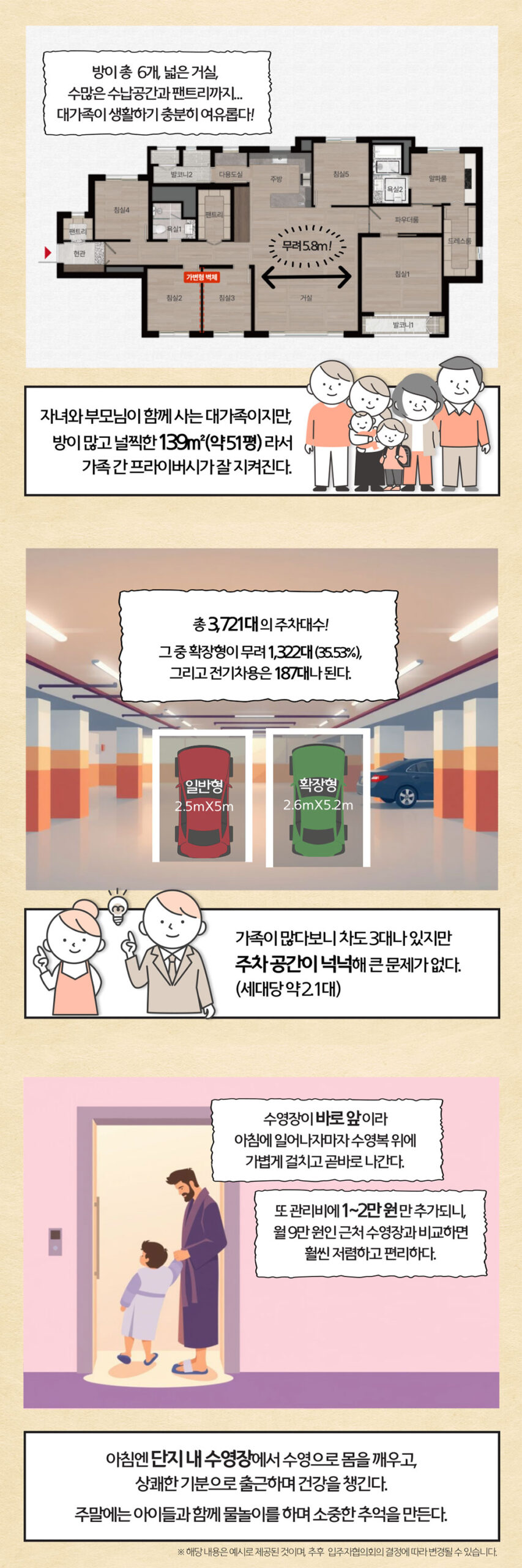 수원이목지구 디에트르 특징2