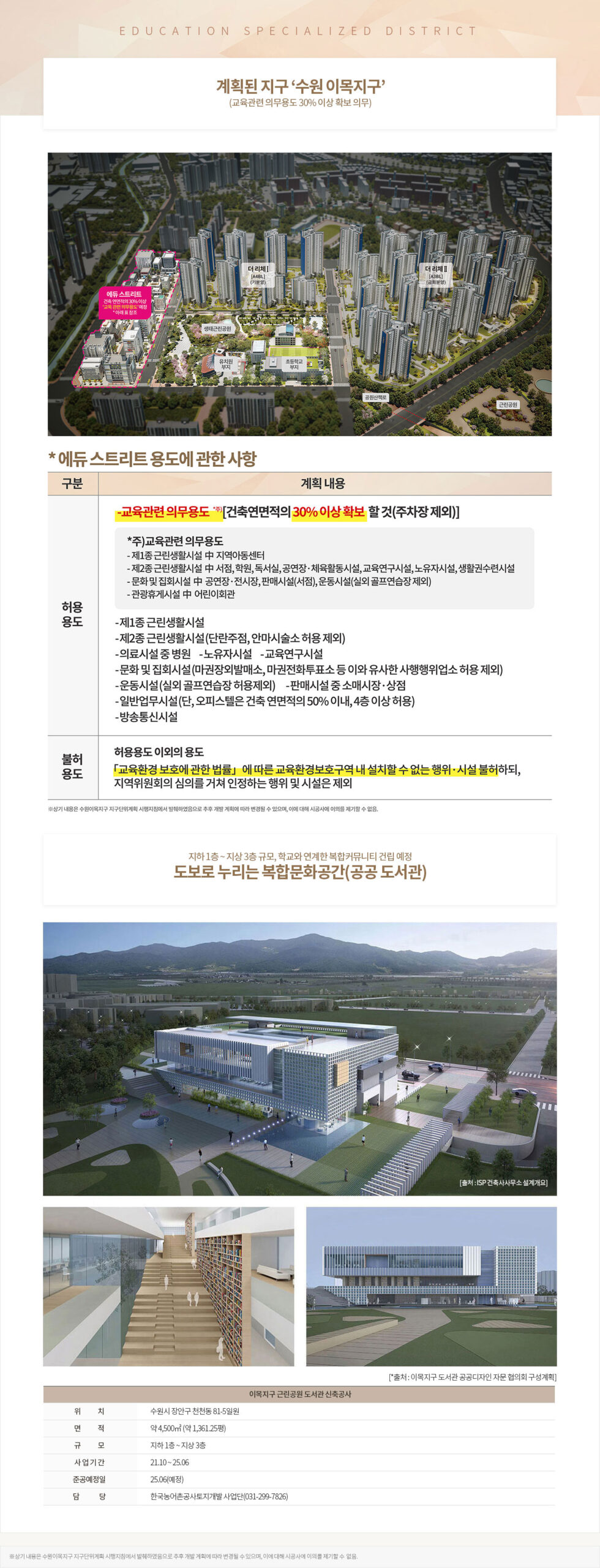 수원이목지구 디에트르 더 리체 에듀특화